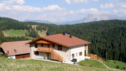 Wolfhof Renon 1 suedtirol.info