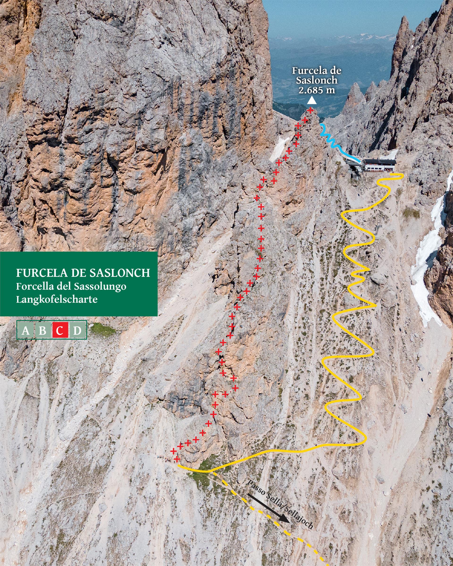 Furcela de Saslonch (Forcella del Sassolungo) Selva 8 suedtirol.info