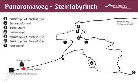 Stone Labyrinth Circular Tour in Pfelders/Plan Moos in Passeier/Moso in Passiria 4 suedtirol.info